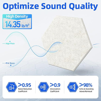 20 Pack Hexagon Acoustic Panels - Image 3