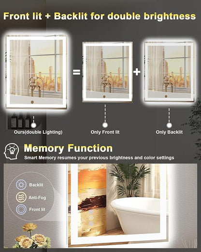 60x36 LED Bathroom Mirror with Lights, Super Bright Front & Backlit Vanity - Image 3