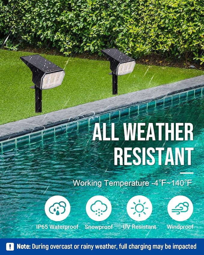 Solar Spot Lights Outdoor Waterproof 1 Pack IP65, 63 LED 3 Lighting Modes Spotlights for Outside Yard Garden House Garage Landscape Lights-Cool White