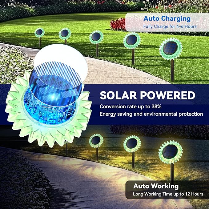 Hogni Solar Pathway Lights - 2 Pack LED Sunflower Garden Light, Waterproof Outdoor Decor for Wall, Lawn, Yard, Walkway, Patio, Landscape