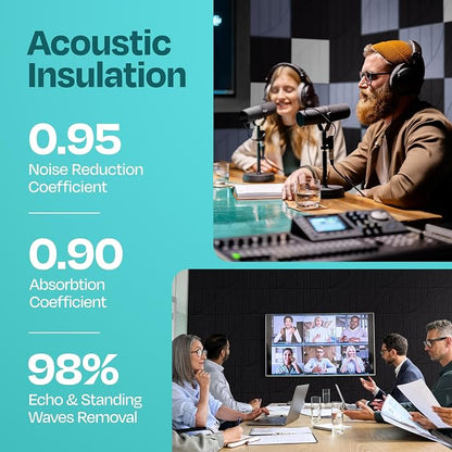 Acoustic Panels 12-Pack Soundproof Wall Panels 12"x12"x0.4" Decorative Sound - Image 3