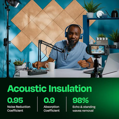 Acoustic Panels 12-Pack Soundproof Wall Panels 12"X12"X0.4" Sound Panels High - Image 3