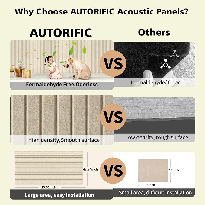 Acoustic Panels, 5 Pack Sound Panels Noise Reducing - Image 5