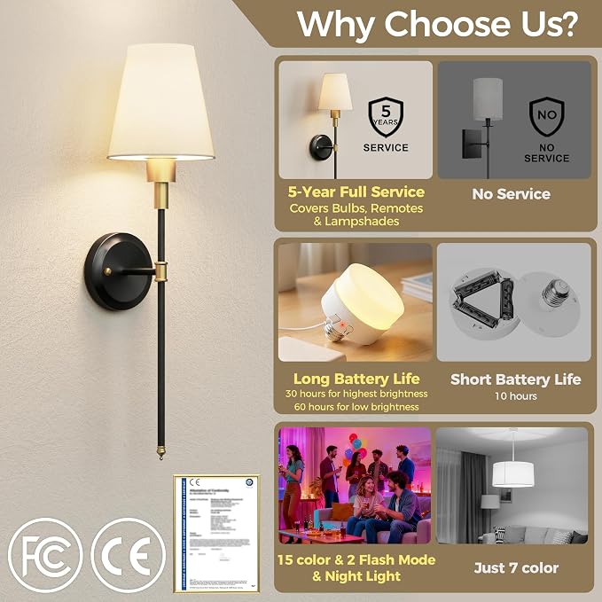 DORESshop Battery Operated Wall Sconce Set of 2, Wireless Wall Light Easy to - Image 2