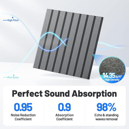 20 Pack Sound Proof Foam Panels - Image 3