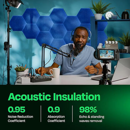 Acoustic Panels 12-Pack Soundproof Wall Panels 12"X10.4"X0.4" Sound Panels High - Image 3