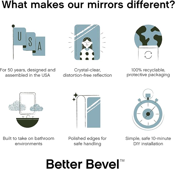 Better Bevel Frameless Rectangle Mirror | 24" x 30" Bathroom Wall Mirror - Image 7
