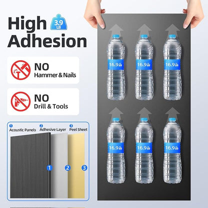 8 Pack Large Acoustic Panels Sound Absorbing - Image 4