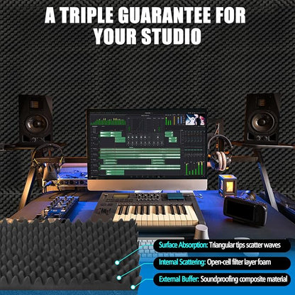 2 Pack Acoustic Panels, Sound Proof Foam Panels - Image 3