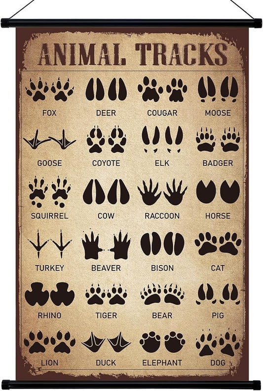Geyee Animal Tracks Vintage Poster Wall Decor Forest Woodland Tracks Knowledge by Geyee