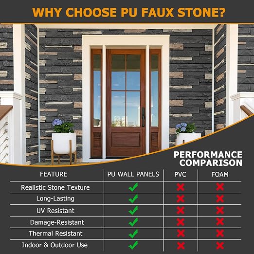 ROOMTEC 1-Pack Faux Stone Wall Covering Panels - Image 6