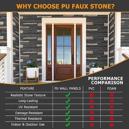ROOMTEC 1-Pack Faux Stone Wall Covering Panels - Image 6