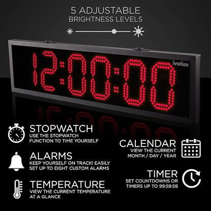 Ivation Oversized 36" Outdoor Waterproof Digital Clock, Auto Time Sync - Image 5