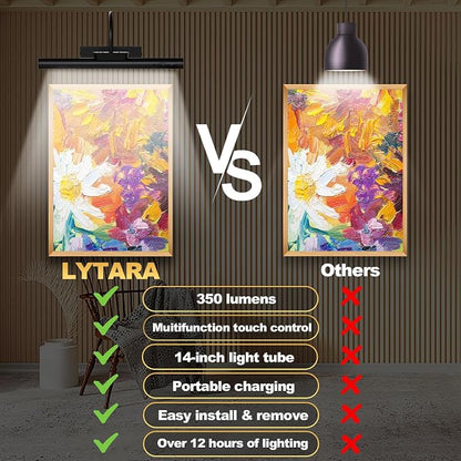 LYTARA Dimmable Cordless Picture Light - Image 5
