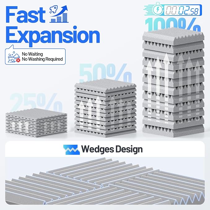 36 Pack Sound Proof Foam Panels - Image 4