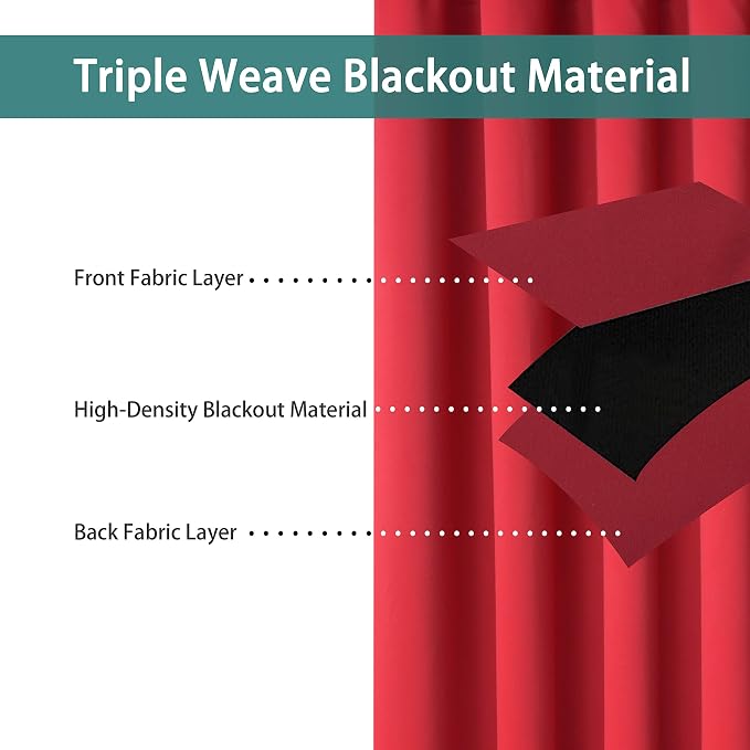 BONZER Room Divider Curtain Total Privacy Wide Blackout Room Darkening Grommet - Image 2