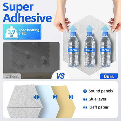 20 Pack Acoustic Panels with Self-Adhesive 12"X10"X0.4" Sound Proof Foam Panels - Image 5