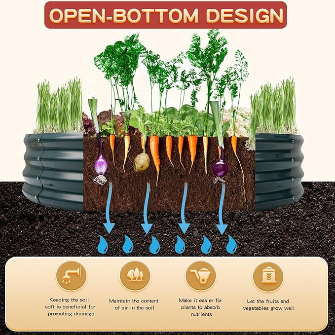 Durable Round Steel Raised Garden Bed Painted for Planting Vegetable/Herbs/Flowers/Trees at Backyard/Garden,or Baby Chicken,Christmas Tree Fence (Dark Green, 47 in Diameter x 12 in high)