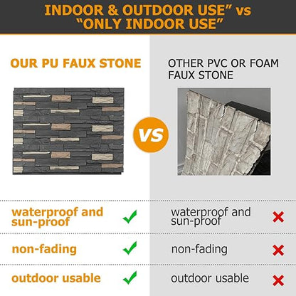 ROOMTEC 1-Pack Faux Stone Wall Covering Panels - Image 3