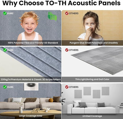 10 Pack Large Acoustic Panels, 47.2 x 23.6 x 0.35 Inch Sound Proof Foam Panels - Image 8