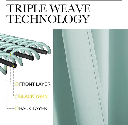 NICETOWN Kitchen Curtain Panels Blackout Draperies, Thermal Insulated Solid - Image 4
