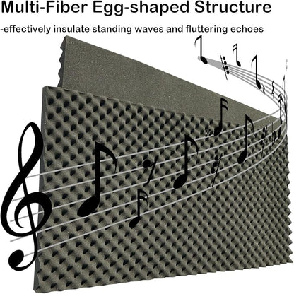 2 PCS Acoustic Panels, High Density Fireproof Noise Cancelling Foam Studio Foam - Image 3