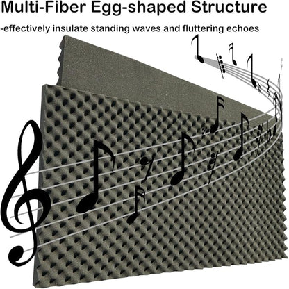 2 PCS Acoustic Panels, High Density Fireproof Noise Cancelling Foam Studio Foam - Image 3