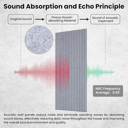 10 Pack Large Acoustic Panels, 47.2 x 23.6 x 0.35 Inch Sound Proof Foam Panels - Image 3