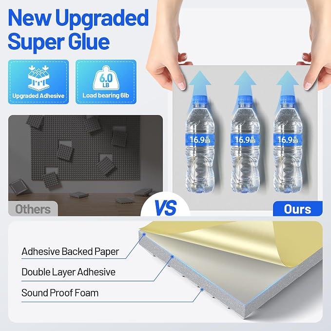 12 Pack Pyramid Sound Proof Foam Panels - Image 3
