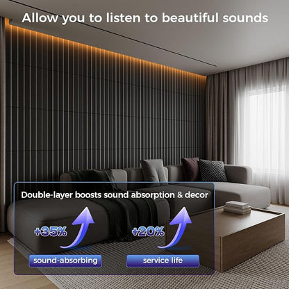 BSHEAD 16 Pack 2-Layer Fold Soundproof Wall Panels, High Density, 3D Acoustic - Image 3