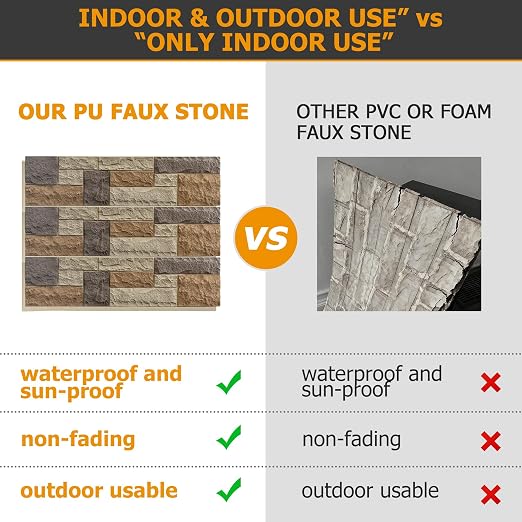 ROOMTEC 6-Packs Faux Stone Wall Covering Panels - Image 3