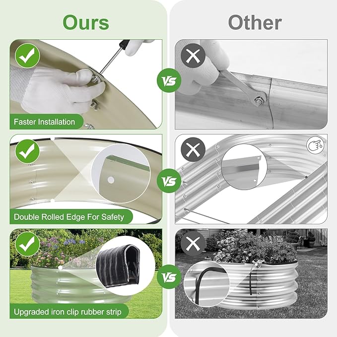 Galvanized Round Raised Garden Bed Outdoor-2Pack Raised Beds for Gardening| Metal Planter Box 3x3x1FT, Green