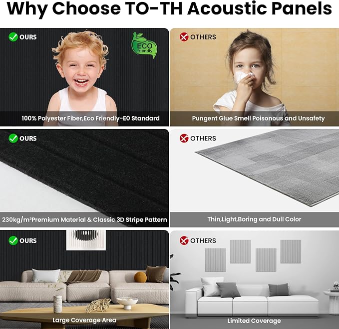 5 Pack Acoustic Panels, 47.2 x 23.6 x 0.35 Inch Sound Proof Panels - Image 8
