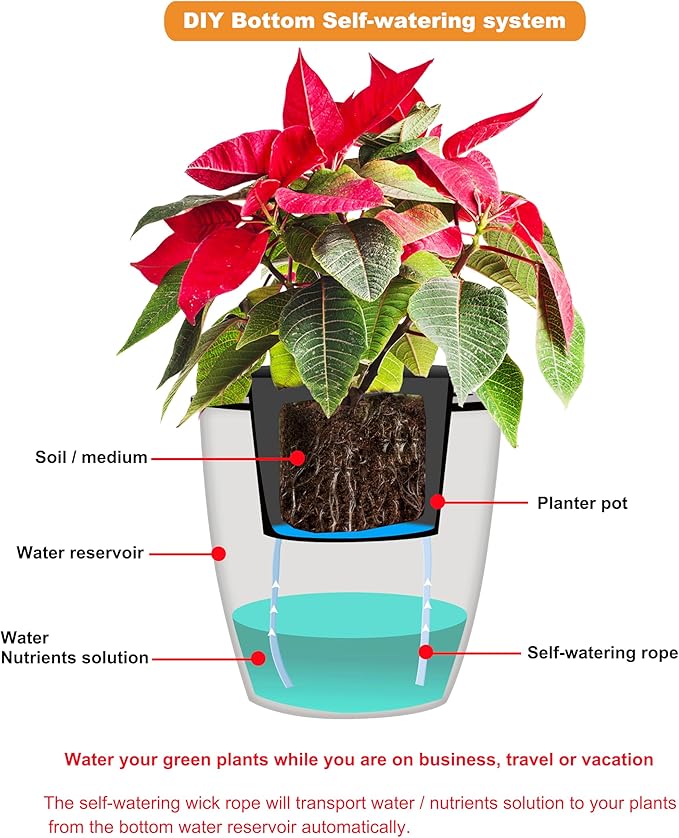 ORIMERC 200 feet 1/5 inch Self Watering Capillary Wick Cord Vacation Plant Sitter DIY Hydroponic Wicking Rope Seeds Start Planter Pot Automatic Potted Flower Passive Lazy Waterer String System Device