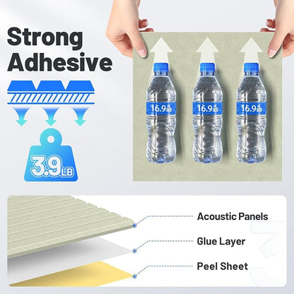 12 Pack Sound Proof Foam Panels - Image 4