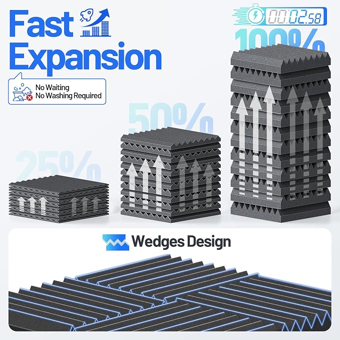 12 Pack Sound Proof Foam Panels - Image 4
