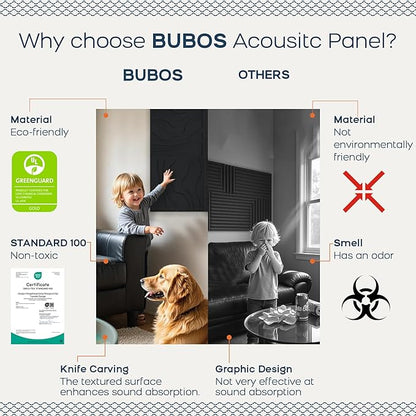 BUBOS Art Acoustic Wall Panels 6 Pack - Image 4