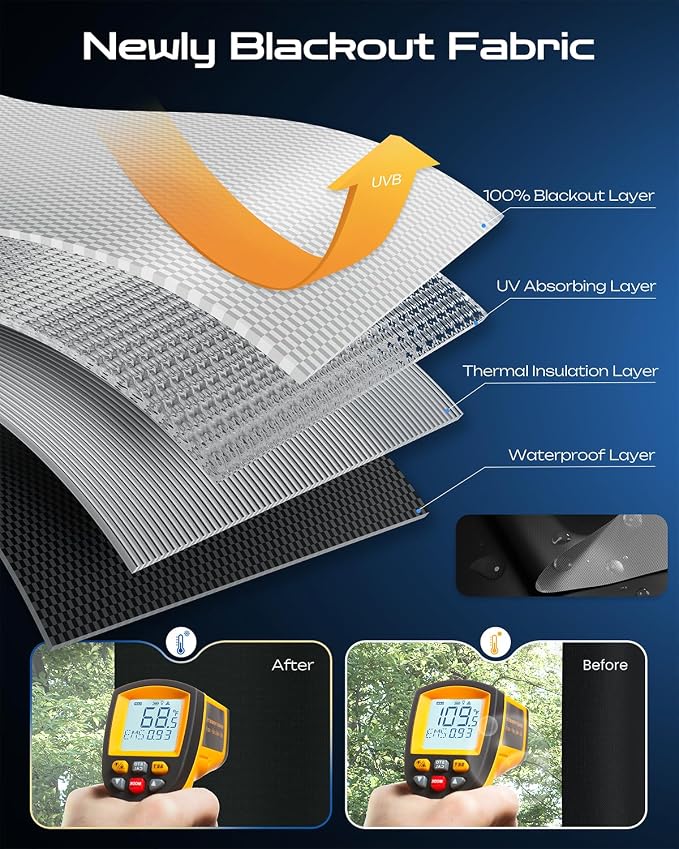 24" W x 78" L 100% Blackout Curtains, Total Darkness No-Drill Black Out Window - Image 4