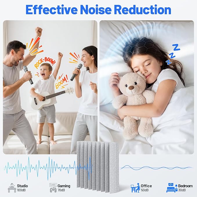 36 Pack Sound Proof Foam Panels - Image 2