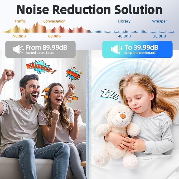 8 Pack Large Acoustic Panels Sound Absorbing - Image 2