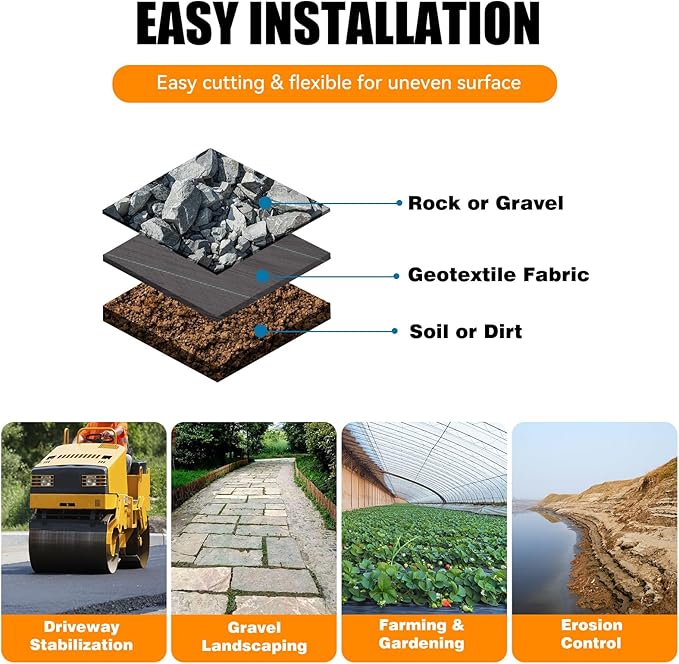 LIUJIAYI 2.4oz-2 Pack 4FTx50FT + 30 Pegs Weed Barrier Landscape Fabric - Durable Weed Block Ground Cover Mat, Woven Geotextile for Underlayment, Commercial Driveway Stabilization, Weed Control Cloth