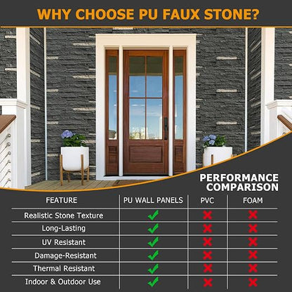 ROOMTEC 1-Pack Faux Stone Wall Covering Panels - Image 7