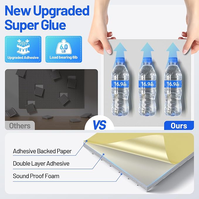 48 Pack Pyramid Sound Proof Foam Panels - Image 3