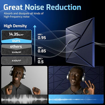 22 Pack Acoustic Panels with Self-Adhesive, Sound Panels High Density, - Image 5