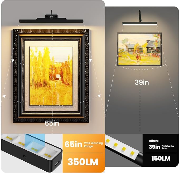3Pack Picture Light Battery Operated, 16in Picture Light - Image 2