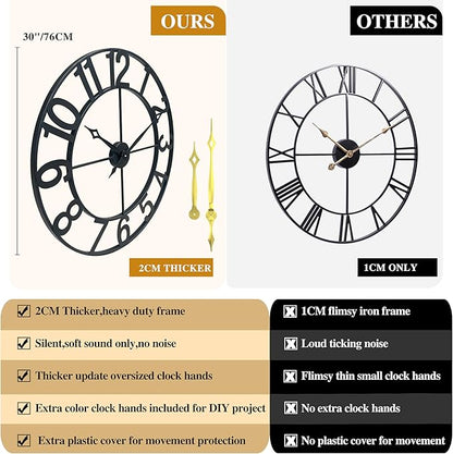 CLXEAST 30 Inch Wall Clocks for Living Room Decor, Oversized Large Black Metal - Image 3