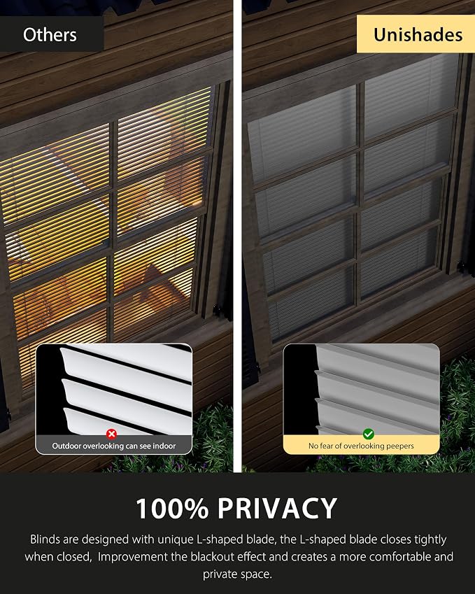 UNISHADES Custom No Tools No Drill Cordless Mini Blinds, 100% Privacy L-Shaped - Image 3