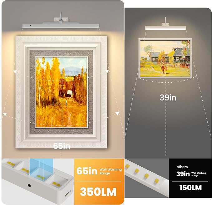 Rechargeable Picture Light for Wall Art White - Image 2