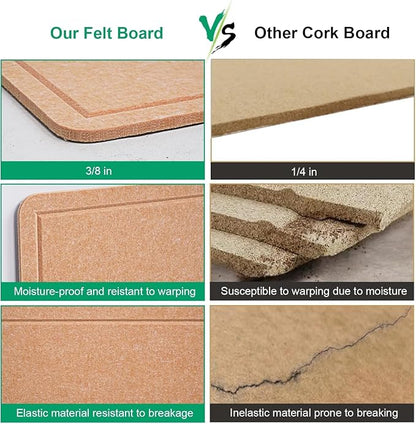 Large Bulletin Board, 48 X 36 inches Cork Board - Image 5