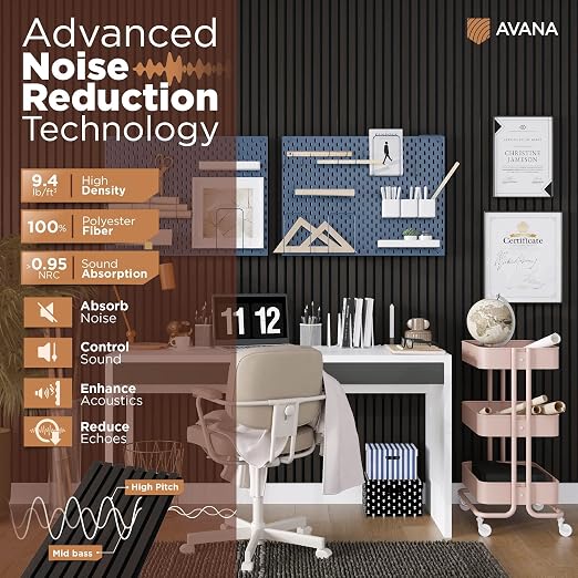 Avana Modern Acoustic Wood Wall Panels – 93.2x11.25 Inch Panels – Fits 94x12 - Image 5